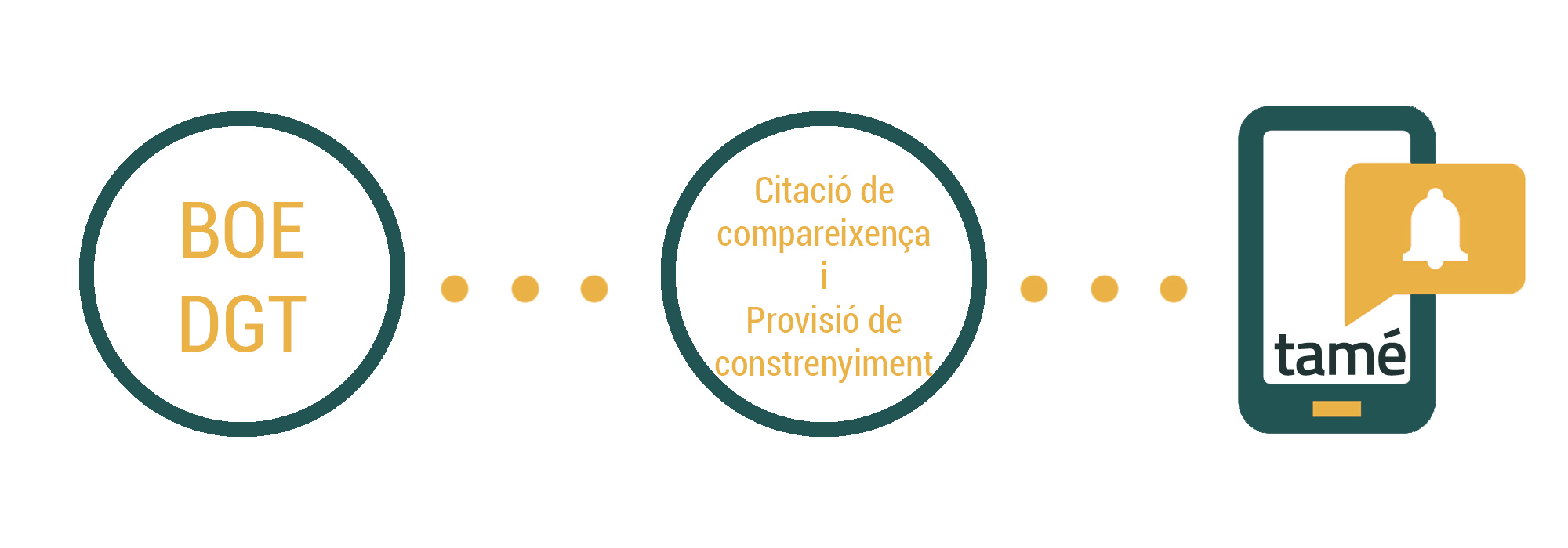 Empresas 2 Catalan (2)